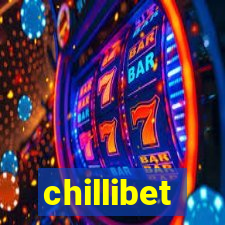 chillibet